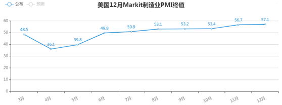 金荣中国：英格兰开始实施全境封锁，金价强劲走高涨势...518 / author:Jinrong China340 / PostsID:1594926
