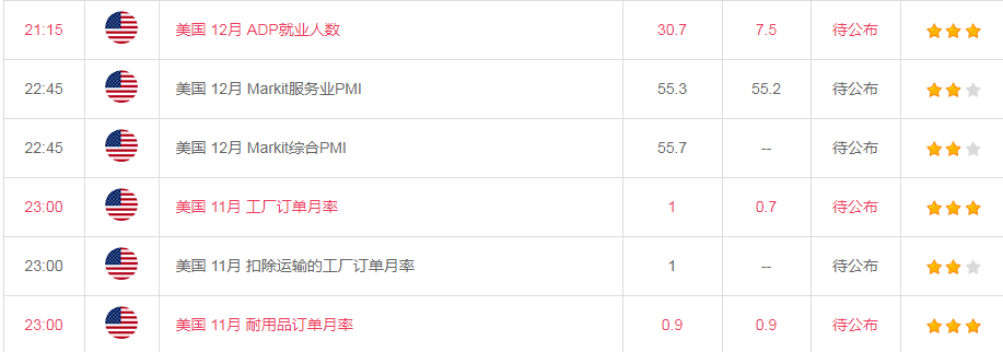 金荣中国：黄金继续上涨，关注1965附近压力551 / author:Jinrong China340 / PostsID:1595077