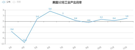 金荣中国：美总统拜登就职典礼临近，金价扩大跌幅维持...270 / author:Jinrong China340 / PostsID:1596251