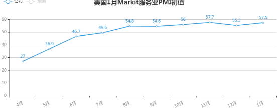 Jinrong China: The mutation of COVID-19 causes concern, and the gold price reverses to the bottom and rises again656 / author:Jinrong China340 / PostsID:1596770