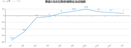 金荣中国：变种病毒或挑战疫苗效力，金价冲高回落维持...22 / author:Jinrong China340 / PostsID:1596807
