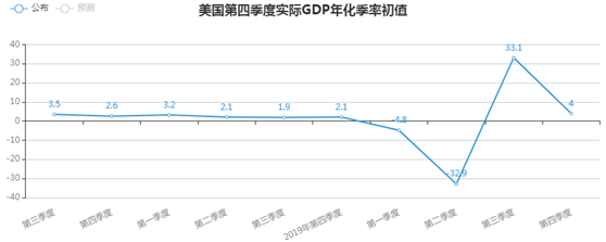 金荣中国：Reddit散户引发市场大幅波动，金价冲高回落维...548 / author:Jinrong China340 / PostsID:1596941