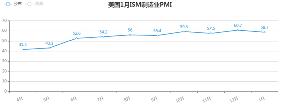 金荣中国：市场成交量高位维持，金价区间波动难改震荡640 / author:Jinrong China340 / PostsID:1597070