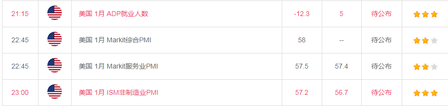 金荣中国：黄金大幅回落，日内关注1830关口支撑190 / author:Jinrong China340 / PostsID:1597106