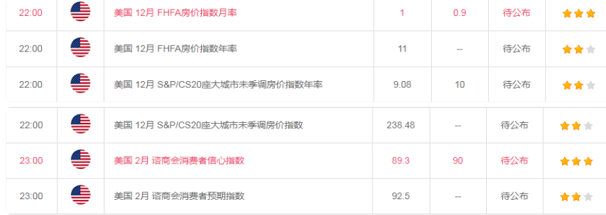 金荣中国：黄金受美财政刺激预期升温大涨，回调1800nearby...285 / author:Jinrong China340 / PostsID:1597542