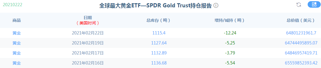 金荣中国：黄金受美财政刺激预期升温大涨，回调1800nearby...57 / author:Jinrong China340 / PostsID:1597542