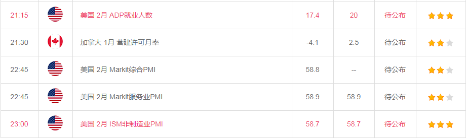 金荣中国：黄金突破1760前继续高空为主148 / author:Jinrong China340 / PostsID:1598252